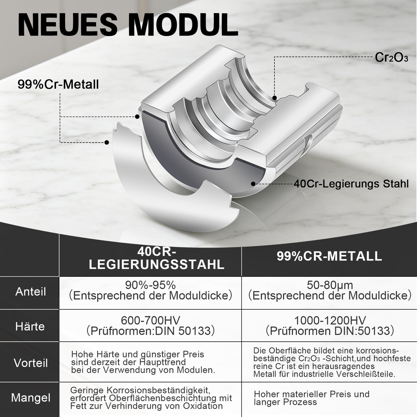 Irondelic 100kN Hydraulische Presszange Set V/TH | Rohrpresszange für Kupfer & PEX Verbundrohr | Profi Presswerkzeug mit Rohrabschneider im Koffer