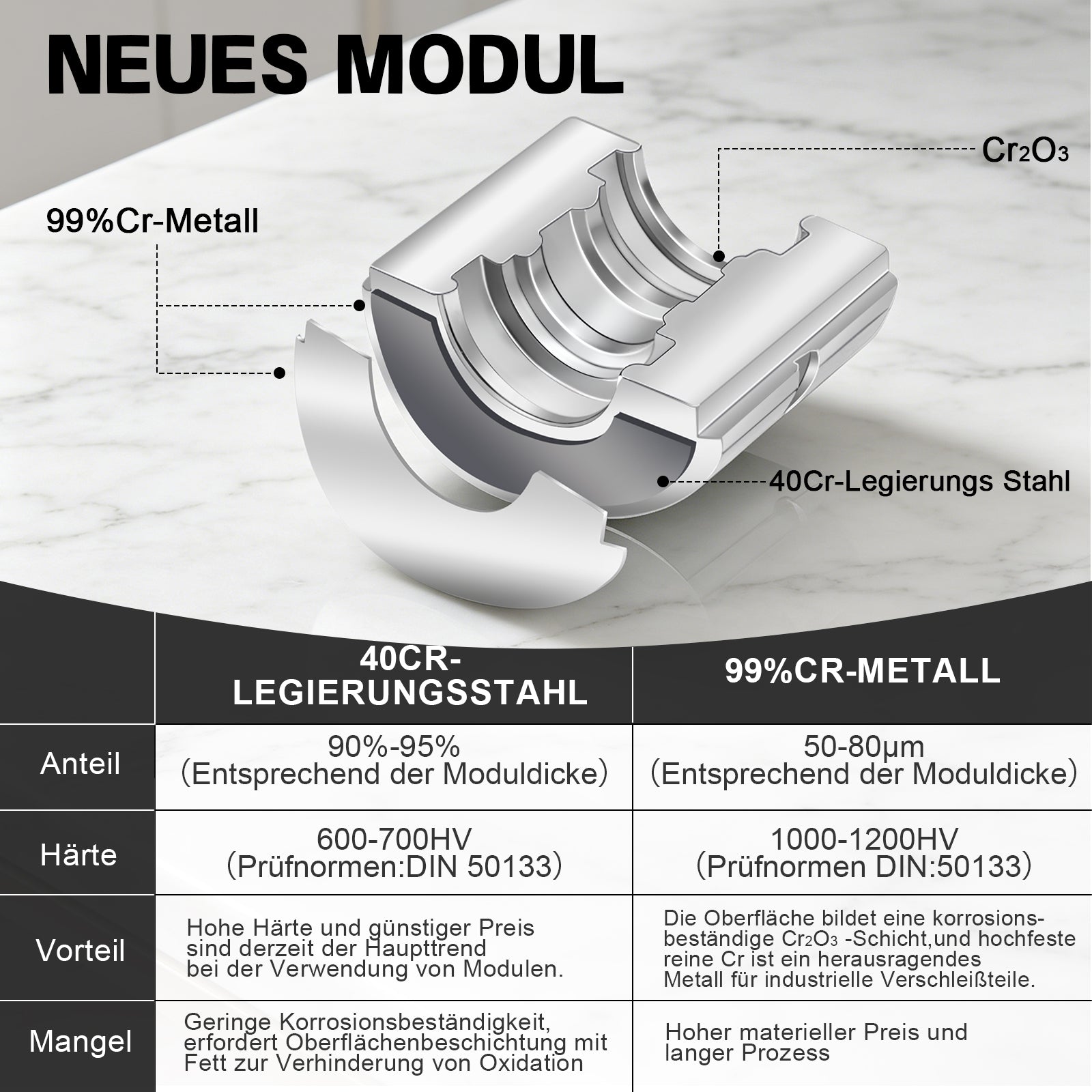 Irondelic 100kN Hydraulische Presszange Set V/TH | Rohrpresszange für Kupfer & PEX Verbundrohr | Profi Presswerkzeug mit Rohrabschneider im Koffer - Irondelic
