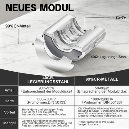 Irondelic 100kN Hydraulische Rohrpresszange Set | V- & TH-Kontur Presszange für Kupfer & PEX | Profi Presswerkzeug mit Rohrabschneider im Koffer