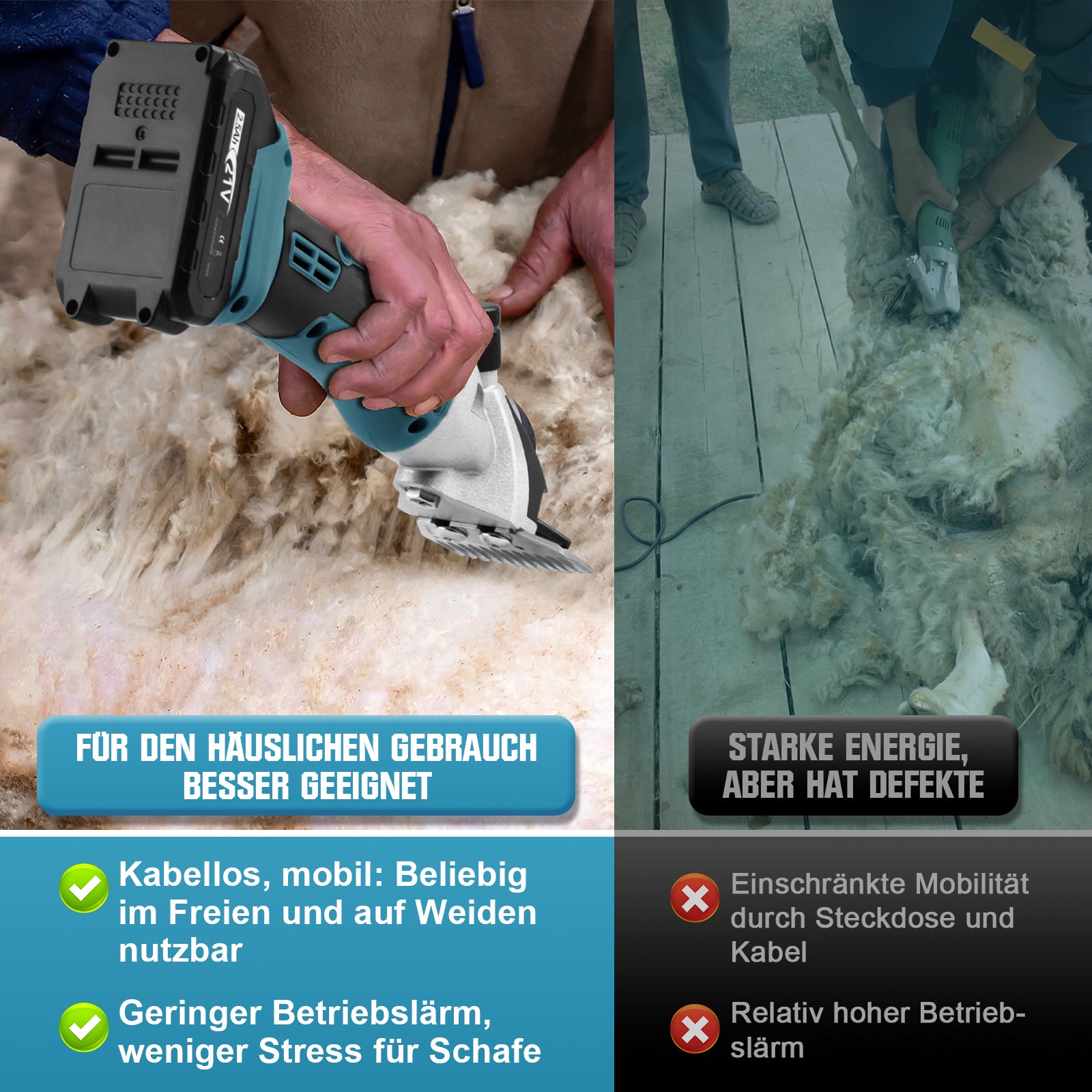 Akku Schermaschine für Tiere 500W – kabelloser Tierhaarschneider mit 2 Akkus und 6 Geschwindigkeiten, kompatibel mit 18V Akkusystem - Irondelic