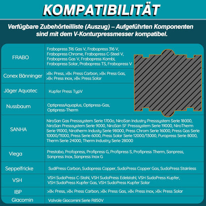 Irondelic 5-tlg. V-Kontur Pressbacken Set 12-28mm | Chromstahl 40 Crimpbacken 48-55 HRC | Universal-Einsätze für manuelle & elektrische Hydraulikzangen