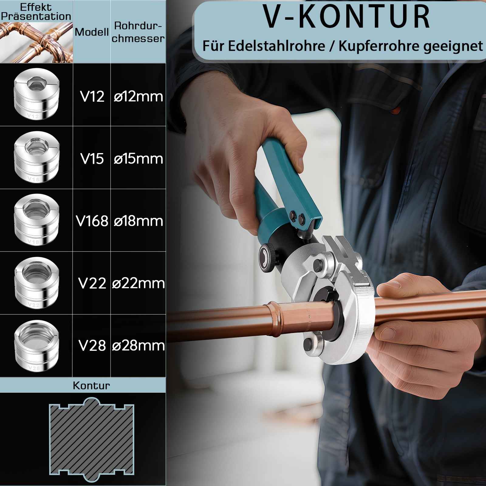 Hydraulische Presszange 100kN Set V Kontur 12-28 mm Rohrpresszange für Kupfer Edelstahl inkl Pressbacken Rohrschneider