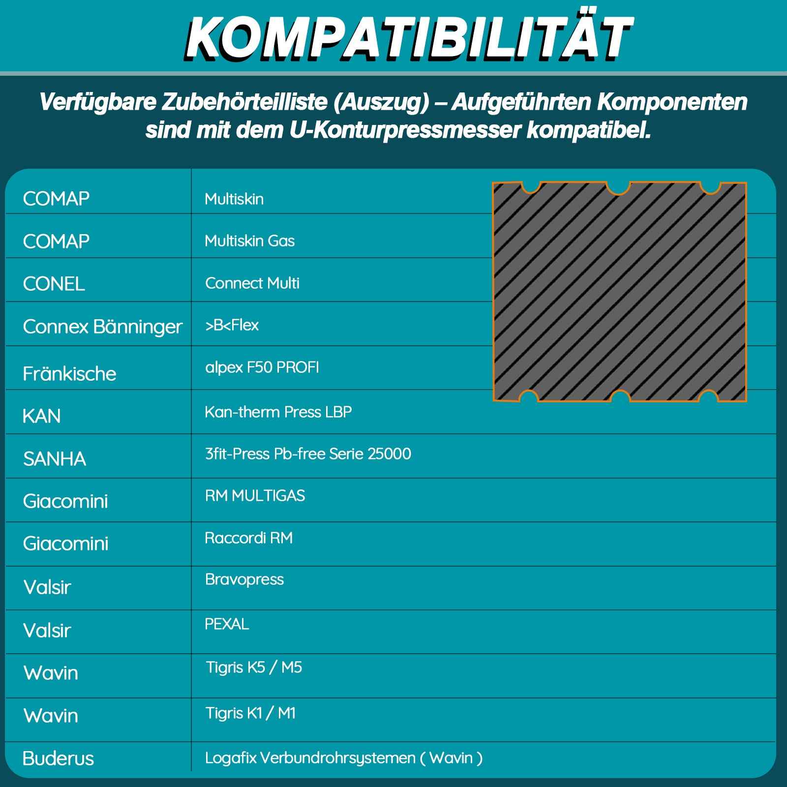 Irondelic 4-tlg. U-Kontur Pressbacken Set 16-32mm | Chromstahl Crimpbacken 48-55 HRC | Universal Presszangen-Einsätze 42x20,5mm für PEX & Verbundrohr