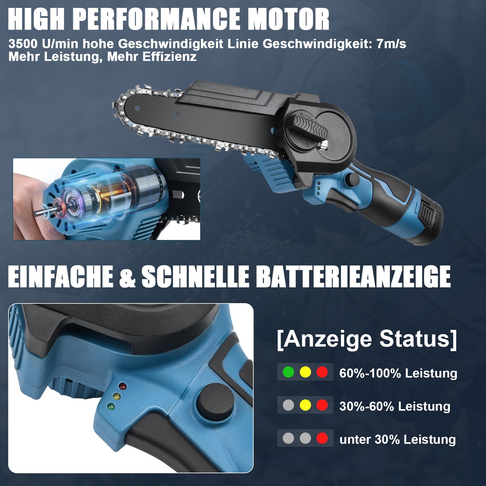 Irondelic Mini Akku-Kettensäge 4- & 6-Zoll Set | 350W Hand-Kettensäge mit 2x Akkus | Leichte Einhand-Gartensäge für Astschnitt & Holz - Irondelic