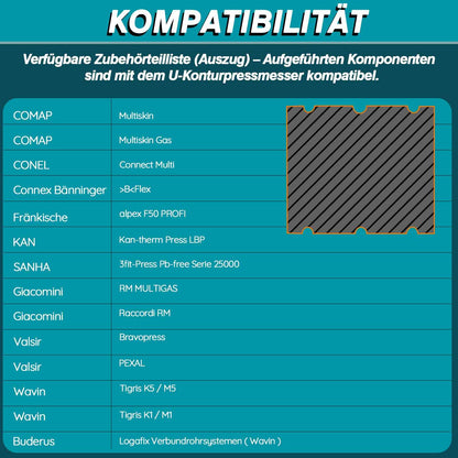 Irondelic 4-tlg. U-Kontur Pressbacken Set U16-32 | Chromstahl Crimpbacken 48-55 HRC | Universal Presszangen-Einsätze 42x20,5mm für PEX & Verbundrohr