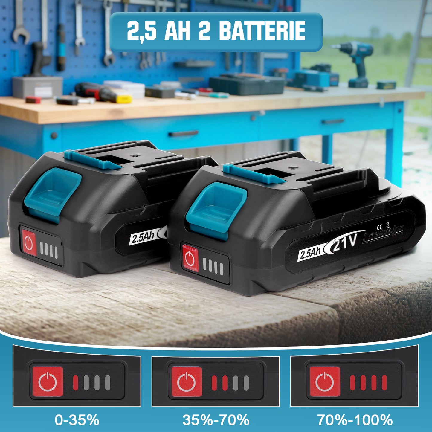 Akku Schermaschine für Tiere 500W – kabelloser Tierhaarschneider mit 2 Akkus und 6 Geschwindigkeiten, kompatibel mit 18V Akkusystem - Irondelic