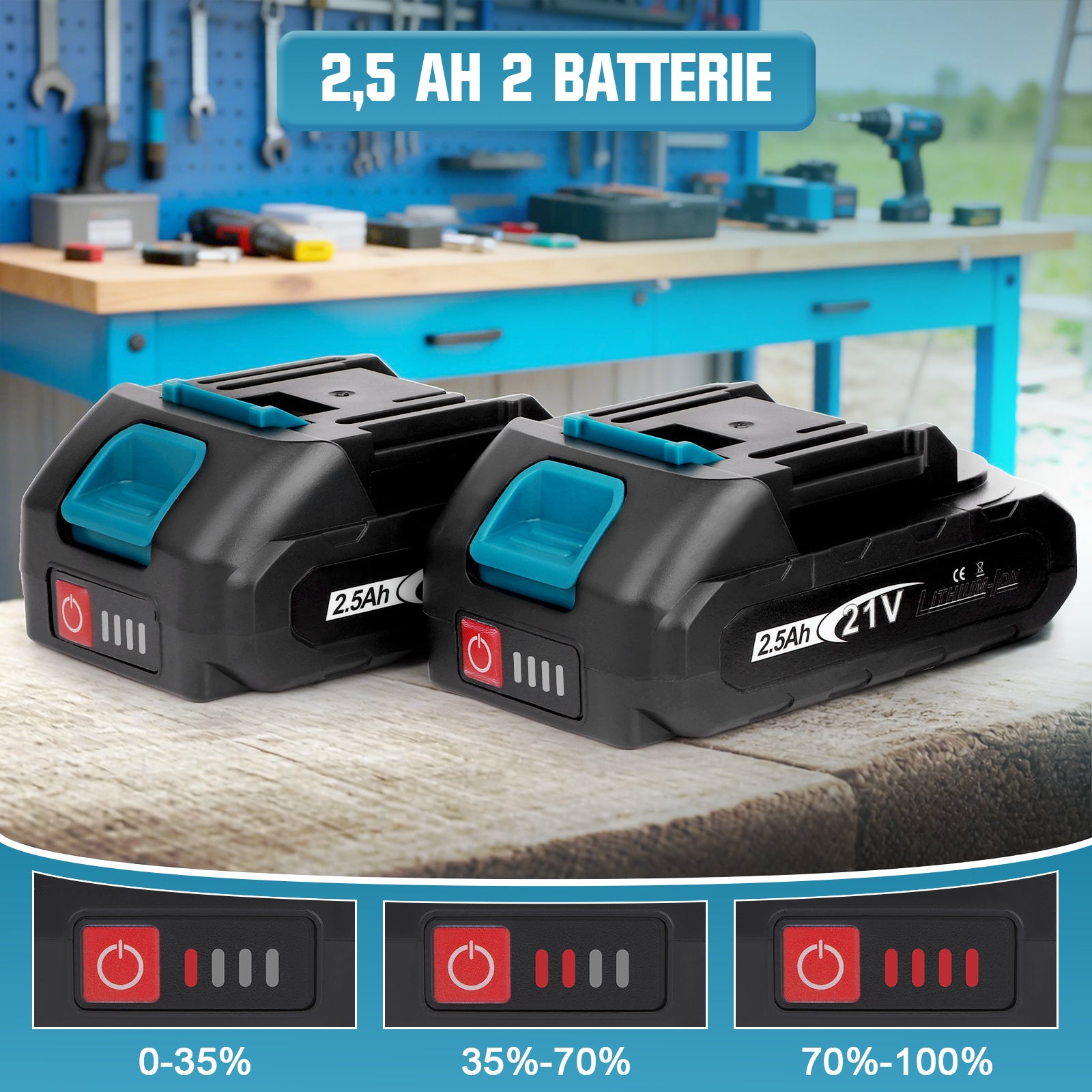 Akku Schermaschine für Tiere 500W – kabelloser Tierhaarschneider mit 2 Akkus und 6 Geschwindigkeiten, kompatibel mit 18V Akkusystem - Irondelic