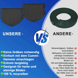 Irondelic Rasenkante PA66 GF30 2er-Set 21,4m | Flexible Pflasterkante Doppelpack | Beeteinfassung schlagfest 144-teilig - Irondelic