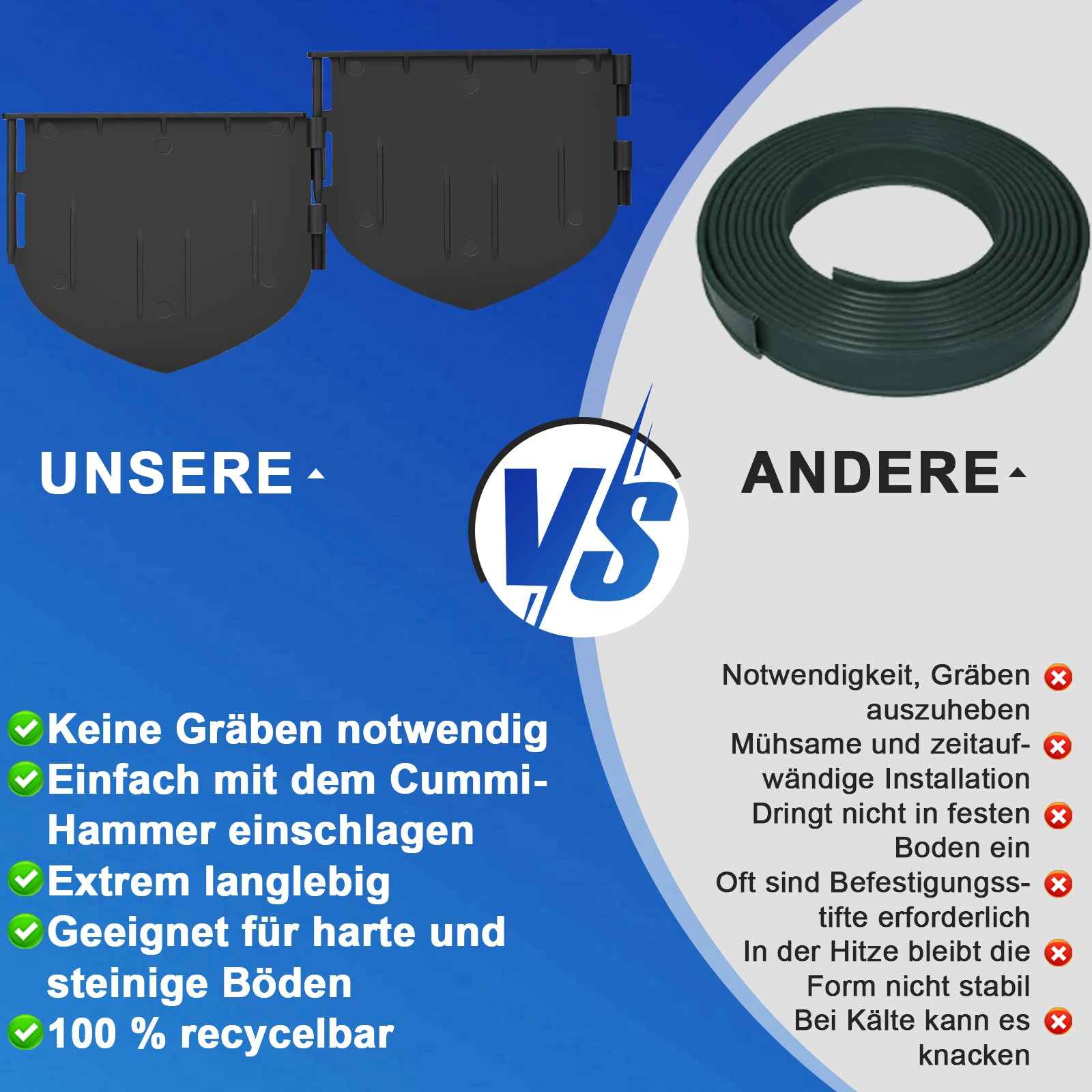 Irondelic Rasenkante PA66 GF30 2er-Set 21,4m | Flexible Pflasterkante Doppelpack | Beeteinfassung schlagfest 144-teilig