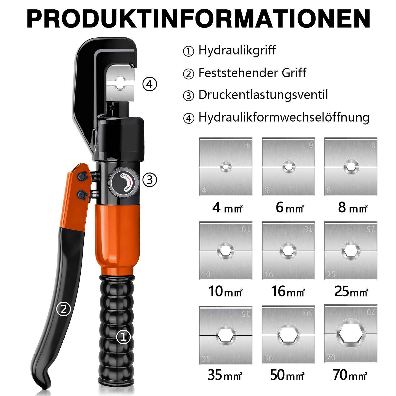 Irondelic Hydraulische Crimpzange Set – Professionelle Kabelverbindungen von 4–50 mm²