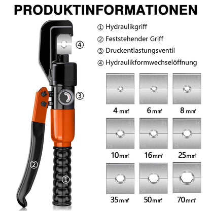 Irondelic Hydraulische Crimpzange Set – Professionelle Kabelverbindungen von 4–50 mm²