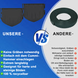 Irondelic Rasenkante PA66 GF30 10,7m Set | Flexible Pflasterkante Glasfaser | Robuste Beeteinfassung frostsicher 72-teilig - Irondelic