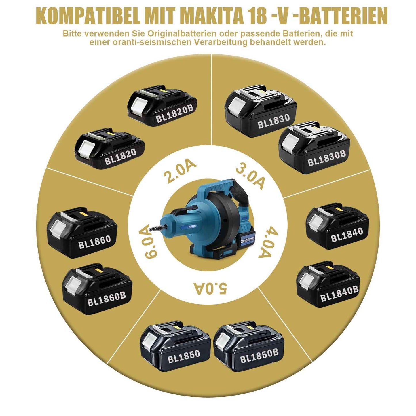 Irondelic 21V Akku-Rohrreinigungsmaschine automatisch | Tragbarer Abflussreiniger 7,6m | Profi Rohrreiniger Set inkl. 2x 4.0Ah Akkus