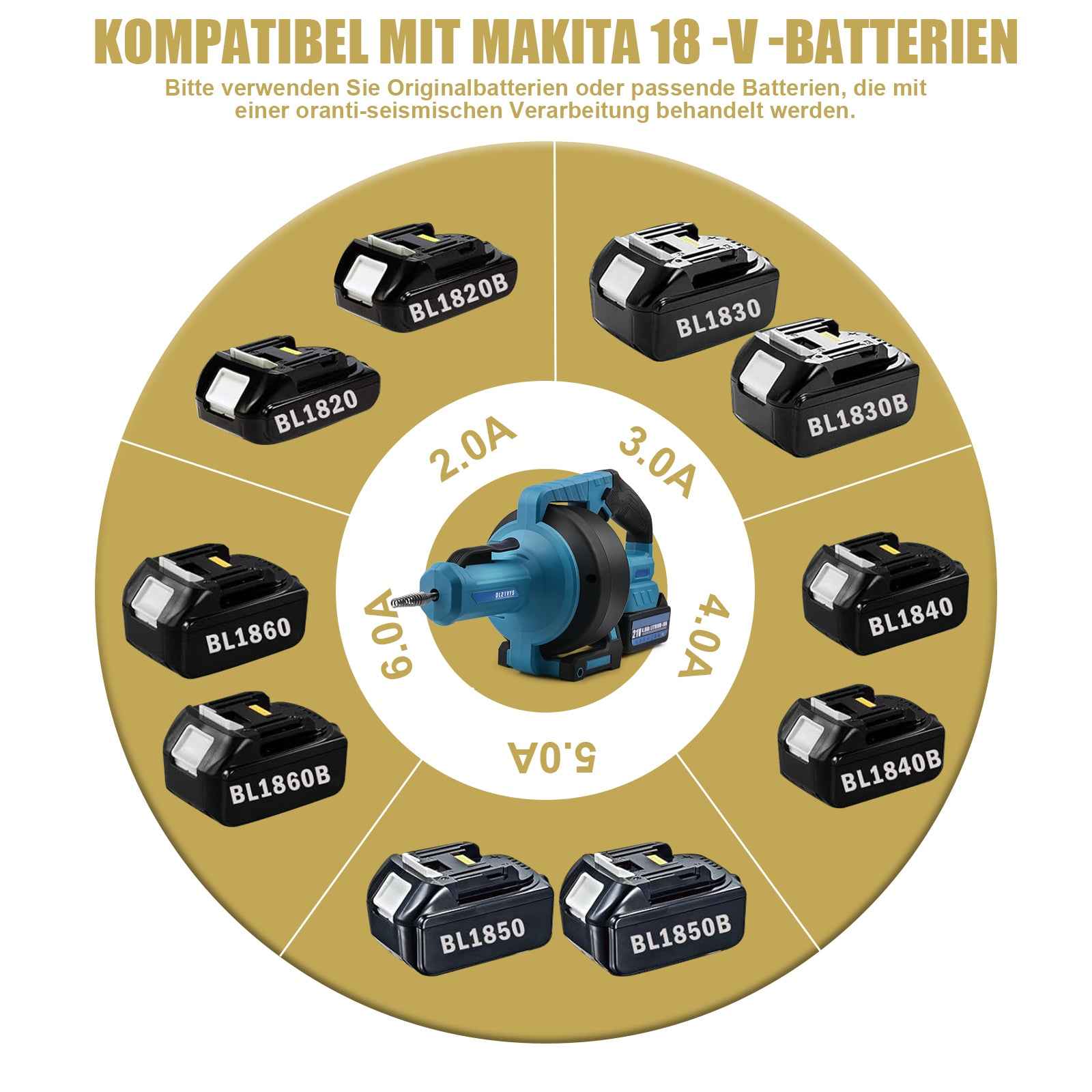 Irondelic 21V Akku-Rohrreinigungsmaschine automatisch | Tragbarer Abflussreiniger 7,6m | Profi Rohrreiniger Set inkl. 2x 4.0Ah Akkus