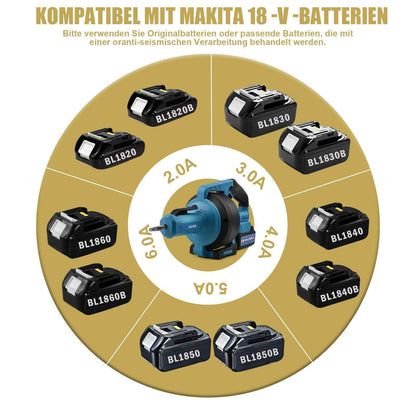 Irondelic 21V Akku-Rohrreinigungsmaschine automatisch | Tragbarer Abflussreiniger 7,6m | Profi Rohrreiniger Set inkl. 2x 4.0Ah Akkus