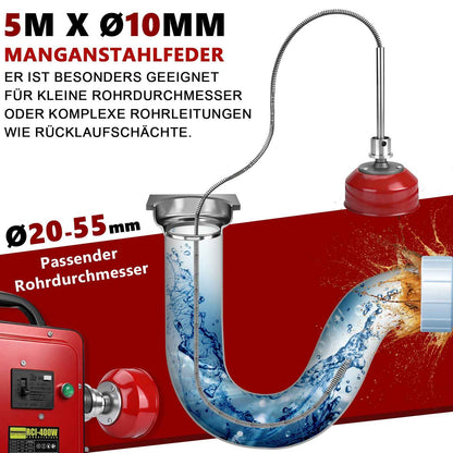 Irondelic 400W Elektrische Rohrreinigungsmaschine Set | Profi Abflussreiniger mit FI-Schutzschalter | Universal Rohrreiniger für Rohre Ø20-100mm