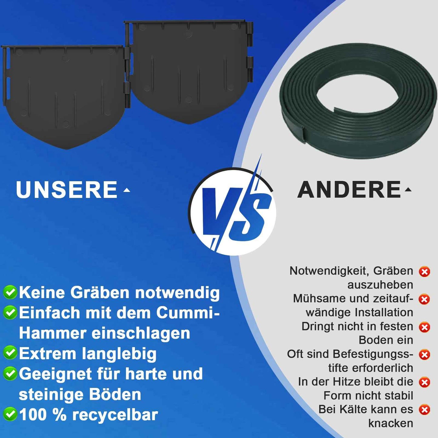 Irondelic Rasenkante PA66 GF30 Mega-Set 37,4m | Flexible Pflasterkante Premium | Beeteinfassung für Großgärten 252-teilig