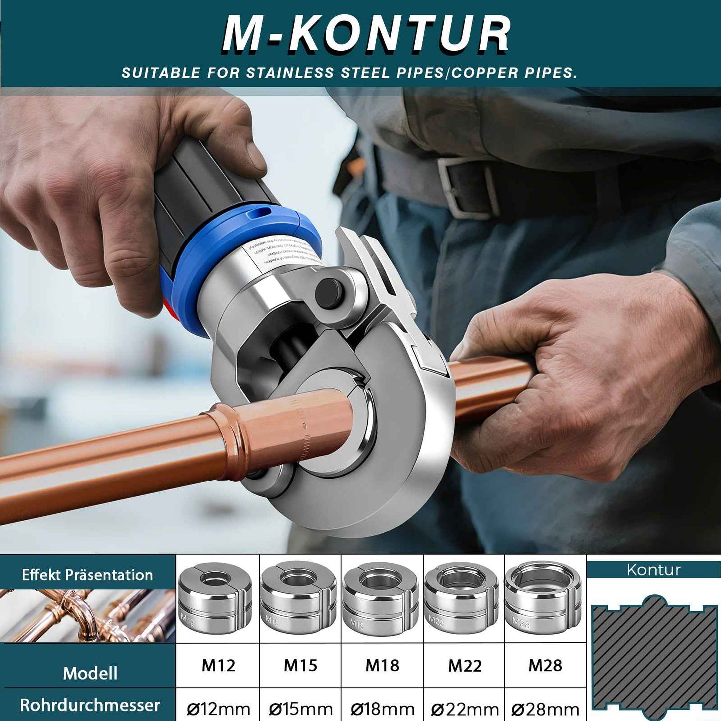 Irondelic 5-tlg. V-Kontur Pressbacken Set 12-28mm | Chromstahl 40 Crimpbacken 48-55 HRC | Universal-Einsätze für Kupfer & Edelstahl