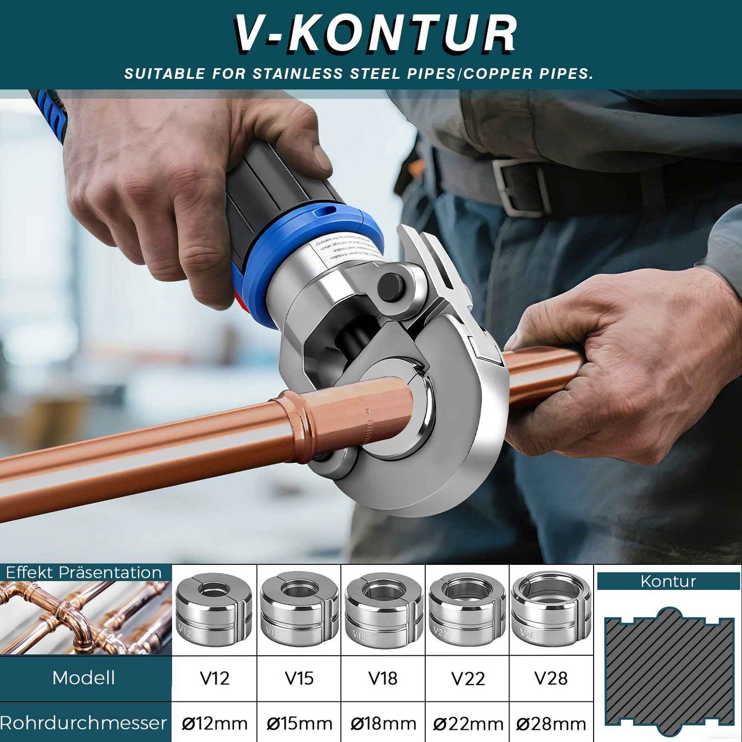 Irondelic 5-tlg. V-Kontur Pressbacken Set 12-28mm | Chromstahl 40 Crimpbacken 48-55 HRC | Universal-Einsätze für manuelle & elektrische Hydraulikzangen