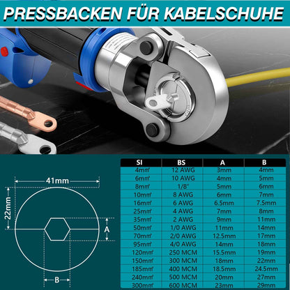 Irondelic 13-tlg. Hydraulische Pressformen Set 4-300mm² | Legierter Stahl Crimpbacken für Kabel | Universal-Einsätze für manuelle & elektrische Presszangen