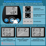 Irondelic Akku-Fettpresse kabellos 18–21V mit Digitaler Steuerung und 15000 PSI – Präzise Schmierung für Garten- und Maschinenwartung, inklusive 2x2Ah Akkus - Irondelic