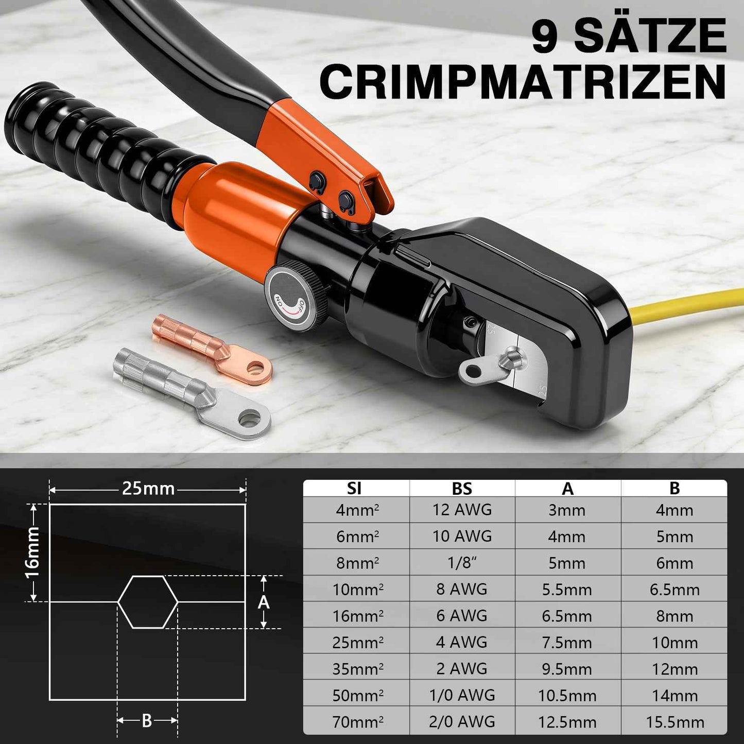 Irondelic Hydraulische Crimpzange Set – Professionelle Kabelverbindungen von 4–50 mm²