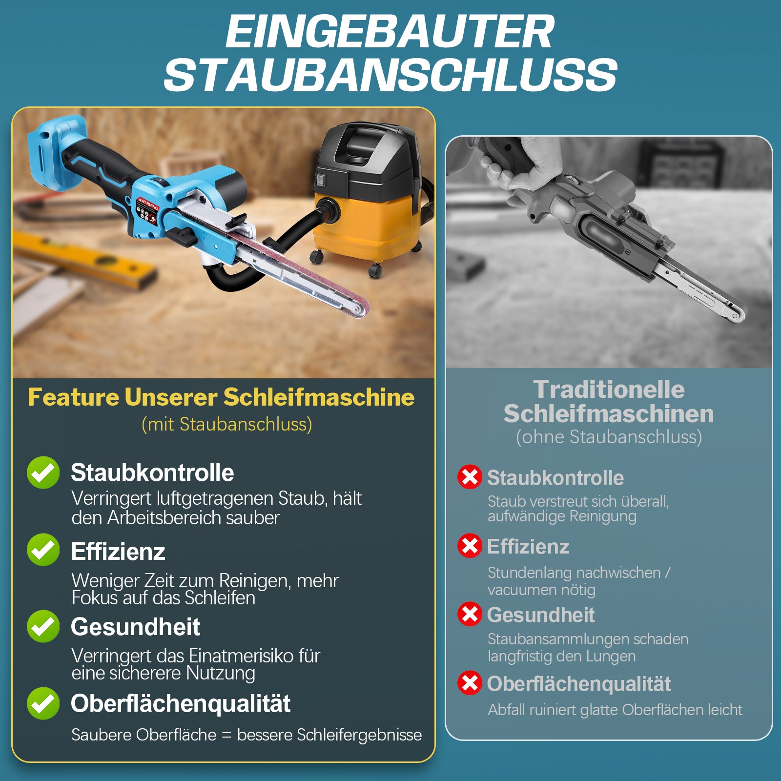 Kabelloser Mini-Bandschleifer mit 6 Geschwindigkeiten, 9/13mm Schleifband, Staubanschluss und 2×2Ah Akku – Präzises Schleifen für Holz und Metall - Irondelic