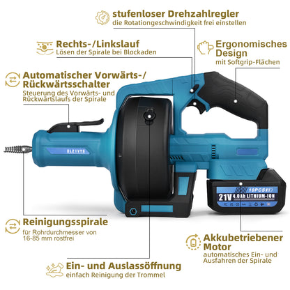 Irondelic 21V Akku-Rohrreinigungsmaschine automatisch | Tragbarer Abflussreiniger 7,6m | Profi Rohrreiniger Set inkl. 2x 4.0Ah Akkus