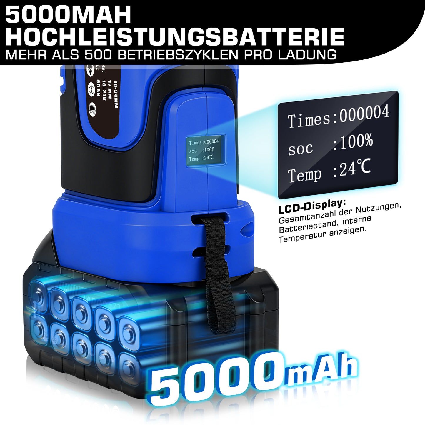 Irondelic Akku Presszange Elektrohydraulisch mit 9 Pressbacken TH & V Profil, 2×5,0Ah Akku, Rohrpresszange für Kupfer-, Edelstahl- & Verbundrohre