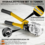 Irondelic 100kN Hydraulische Presszange Set V/TH | Rohrpresszange für Kupfer & PEX Verbundrohr | Profi Presswerkzeug mit Rohrabschneider im Koffer - Irondelic