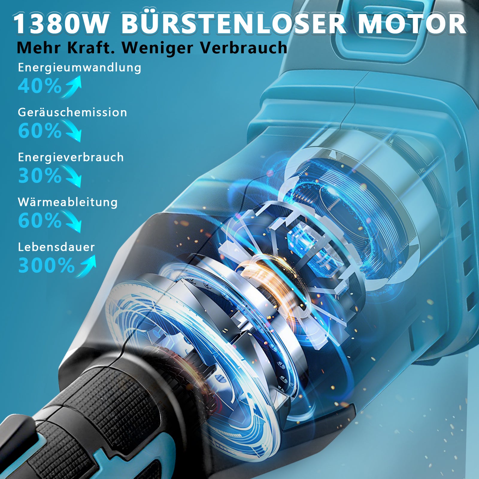 Akku Freischneider 18V 1380W mit 2 Akkus – Bürstenlose Motorsense, Kompatibler Rasentrimmer, Multifunktionaler Unkrautentferner mit Sägeblatt & Messer - Irondelic