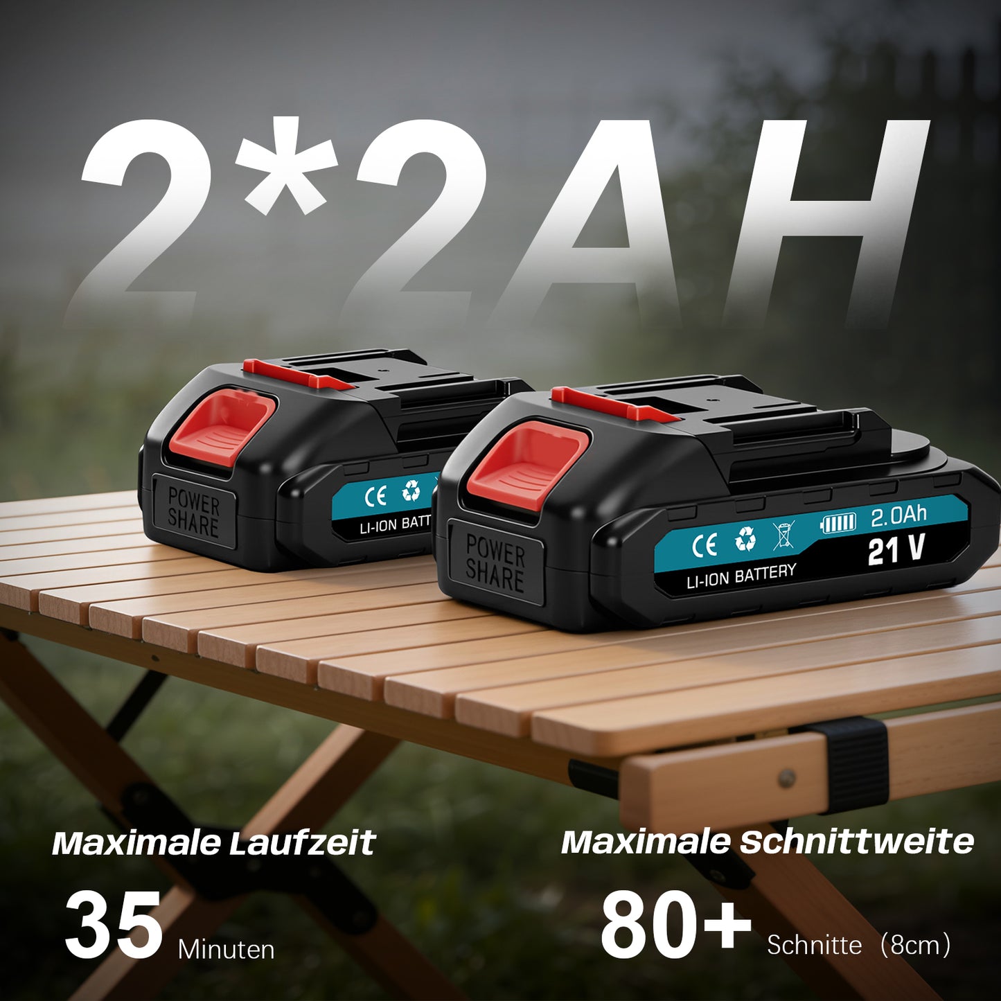 Mini Akku Kettensäge 900W - 6/8 Zoll, 2x 2000mAh Akku, bürstenlos, automatische Kettenspannung, kabellos für müheloses Schneiden - Irondelic