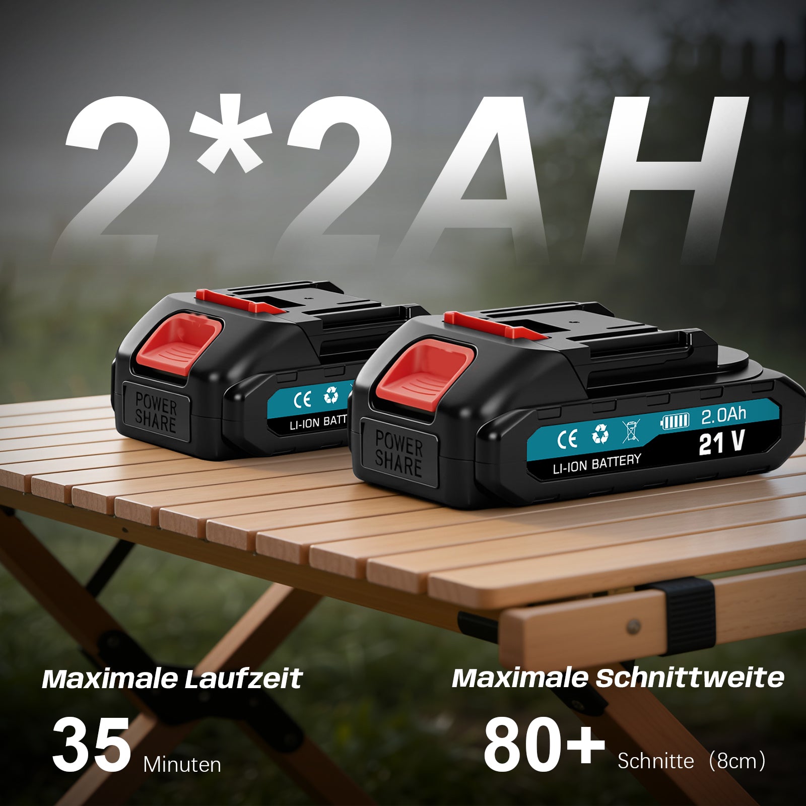 Mini Akku Kettensäge 900W - 6/8 Zoll, 2x 2000mAh Akku, bürstenlos, automatische Kettenspannung, kabellos für müheloses Schneiden - Irondelic