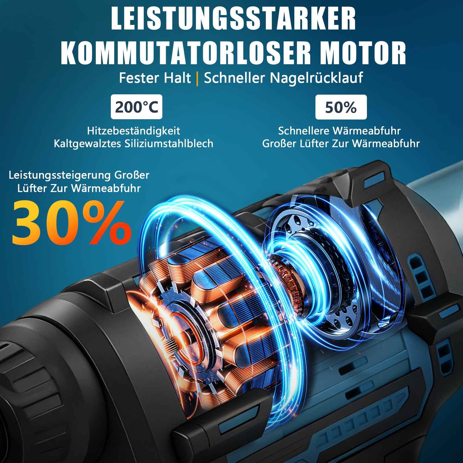 Akku Blindnietgerät 10kN Bürstenlos 2 Akkus Nietpistole 2.4-6.0 mm für Aluminium Stahl Edelstahl Blindnieten Set