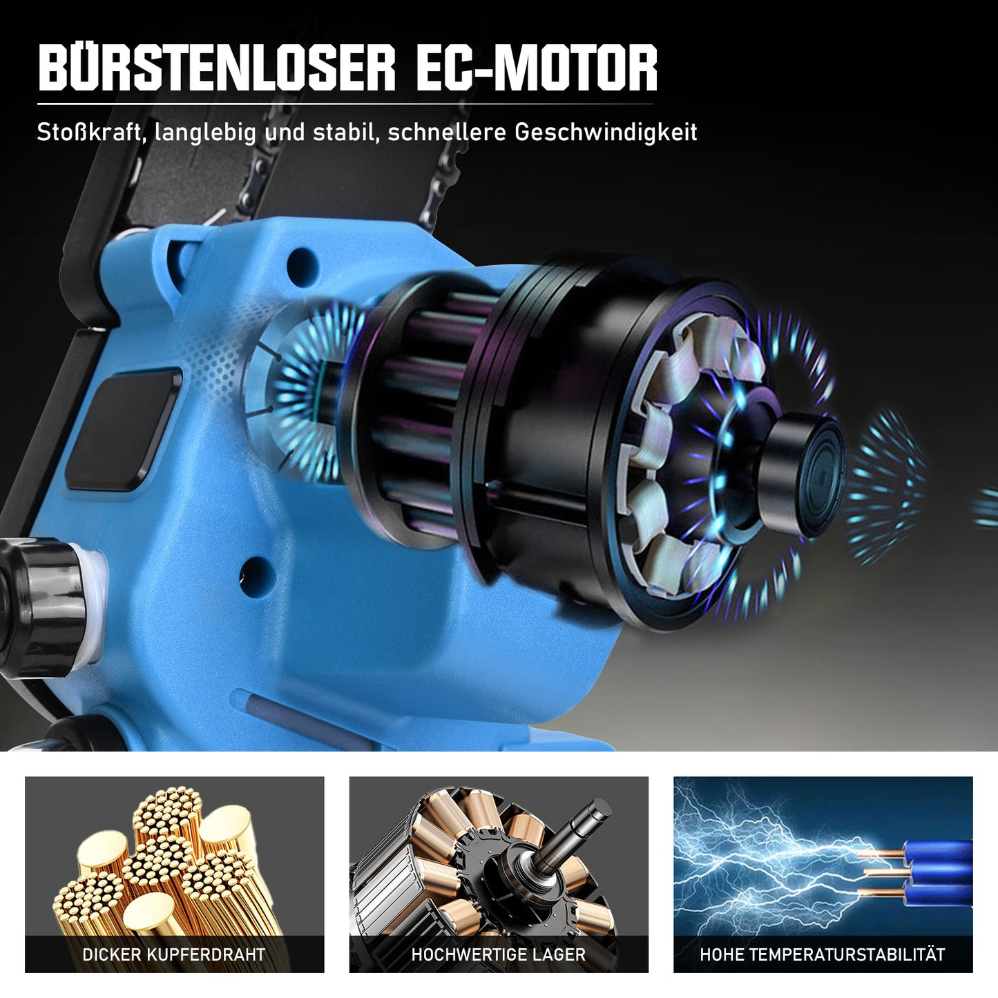 Irondelic Bürstenlose Mini-Akkukettensäge 450W | 6- & 8-Zoll Set mit automatischer Ölung | Leichte Einhand-Gartensäge kompatibel mit Makita 18V im Koffer