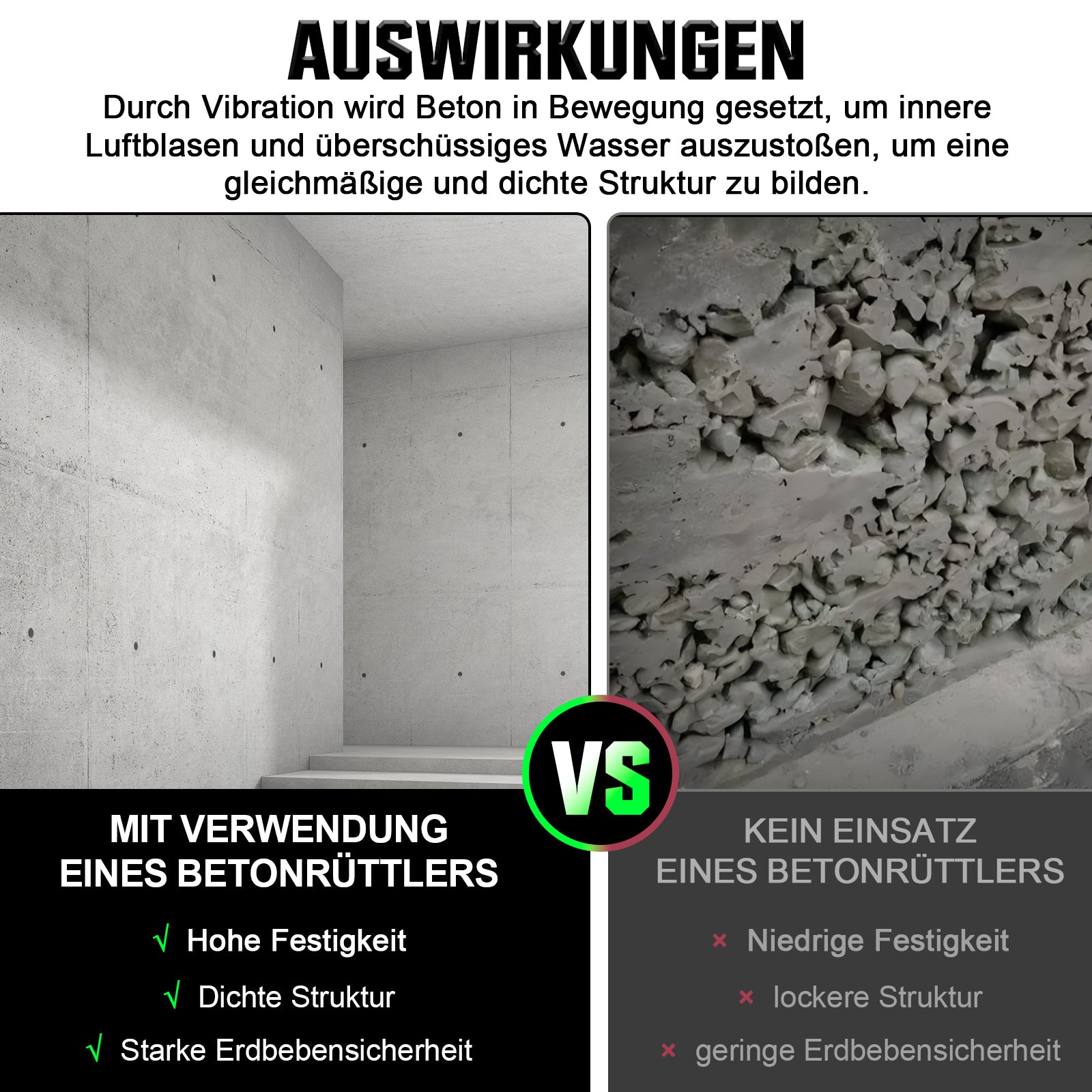 Irondelic 2100W Betonrüttler mit 2m Rüttelflasche Ø38mm | Profi Innenrüttler 220Hz | Starker Flaschenrüttler für Fundamente & Bodenplatten - Irondelic