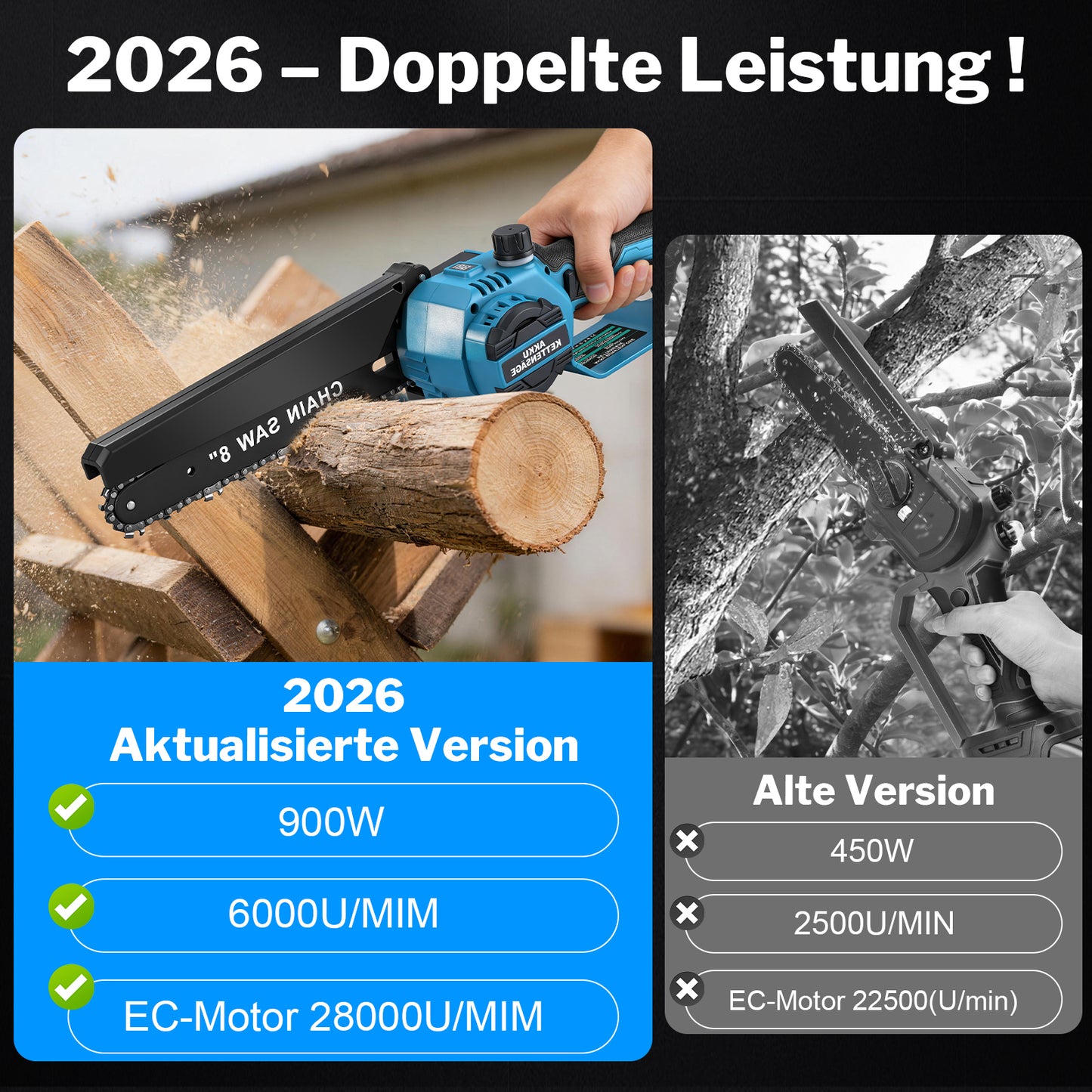 Mini Akku Kettensäge 900W - 6/8 Zoll, 2x 2000mAh Akku, bürstenlos, automatische Kettenspannung, kabellos für müheloses Schneiden - Irondelic